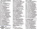 Cisco Command Reference