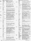 Promina Command Reference